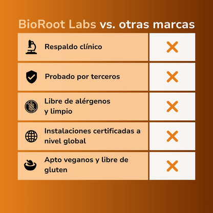 Suplemento de Cúrcuma Premium